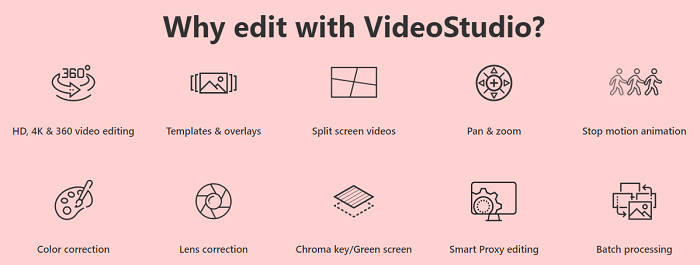 Corel VideoStudio best video editing software for beginners