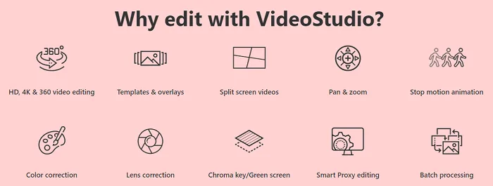 Corel VideoStudio best video editing software for beginners